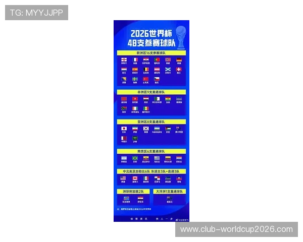 2026年世界杯赛程时间及主要比赛场馆位置一览 2026年世界杯赛程时间及主要比赛场馆位置一览