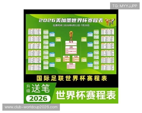 2026年足球世界杯中国举办地点及赛事安排全面解读