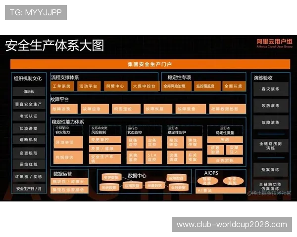 亚搏买球首选:详细介绍平台安全措施与用户资金保障方案 亚搏买球首选:详细介绍平台安全措施与用户资金保障方案