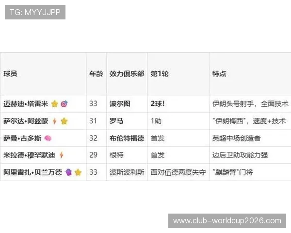 2026年世界杯比利时VS伊朗比赛关键看点与赛果走势解读